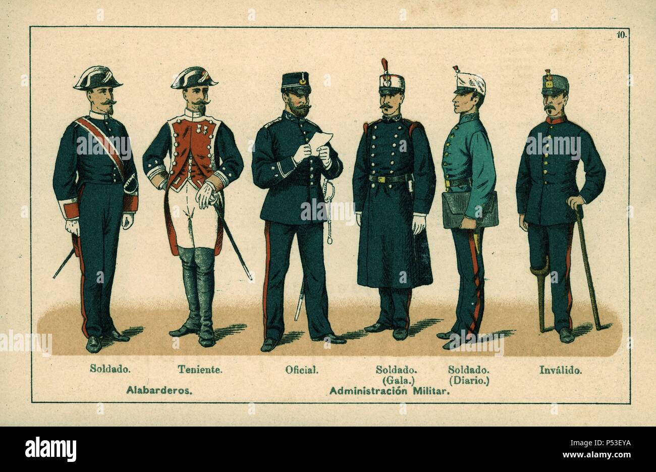 Uniformes del Ejército español. Año 1888. Los alabarderos, la  administración militar inválidos Fotografía de stock - Alamy
