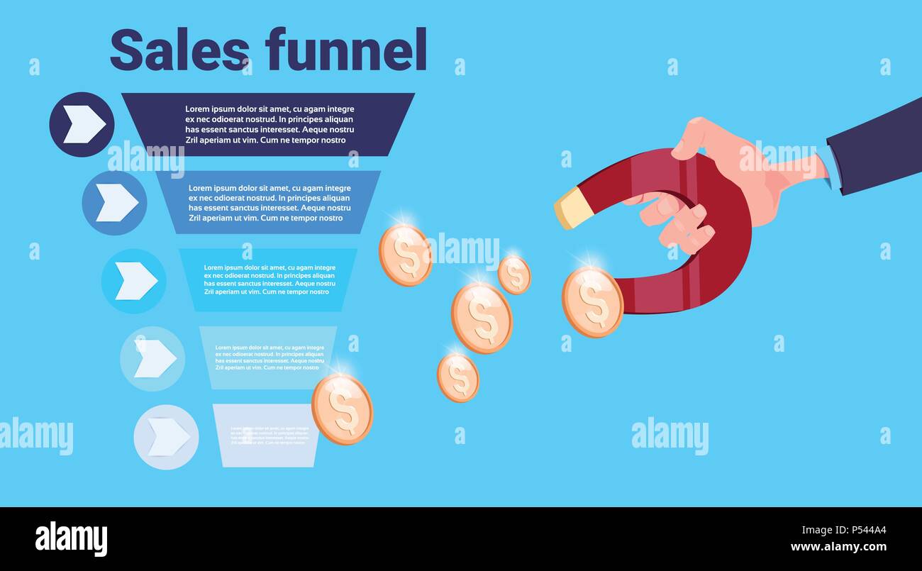 Imán de mano sujeta el embudo de ventas monedas dinero tirando. Concepto de  diagrama de compra sobre fondo azul diseño plano Imagen Vector de stock -  Alamy