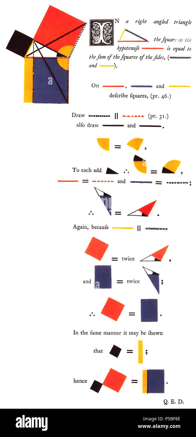N/A. Inglés: Oliver Byrne ilustra la labor de Euclides . 1847. Dr. Mirko Junge 254 Byrne 1847 Satz des Pitágoras Hochformat Foto de stock