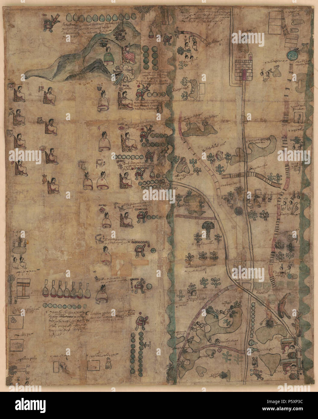 N/A. Inglés: El Codex Quetzalecatzin, mostrando la información genealógica  y la propiedad de la tierra para el Náhuatl 'de León