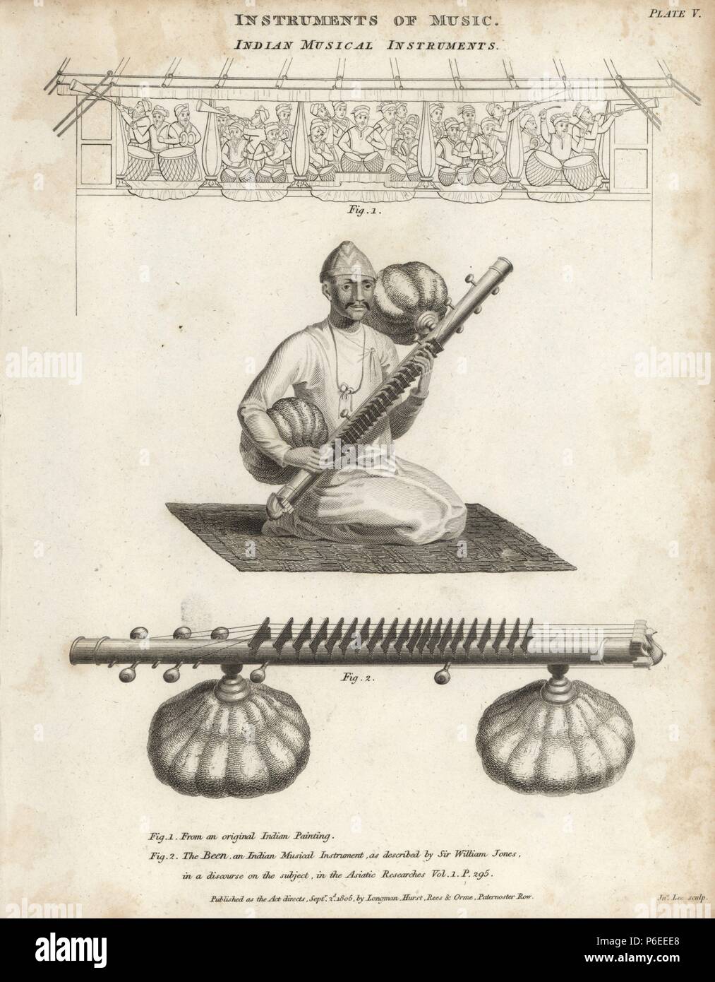 Indian instrumentos musicales (tambores, cuernos y platillos de una pintura  original (1), y el Estado o rudra vina, como descrito por Sir William Jones  en Estudios Asiáticos. Copperplate grabado por John Lee