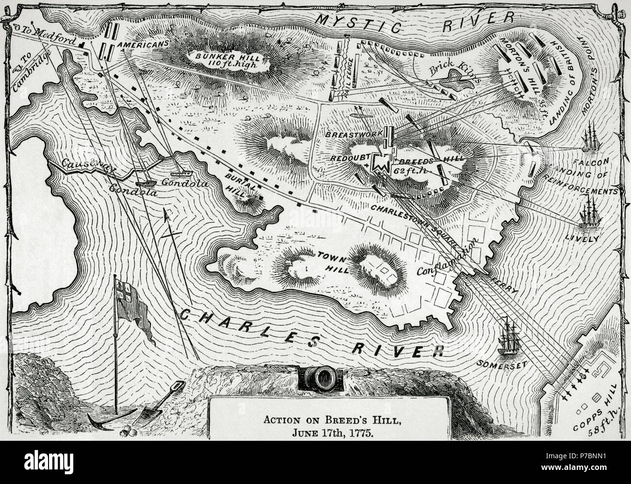 La guerra revolucionaria americana. Mapa de acción sobre Breed's Hill el 17 de junio de 1775. Grabado. Foto de stock