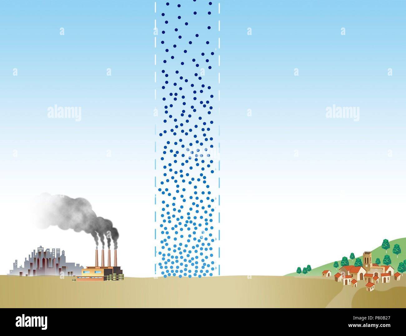 Variación de la densidad del aire con la altura Fotografía de stock - Alamy