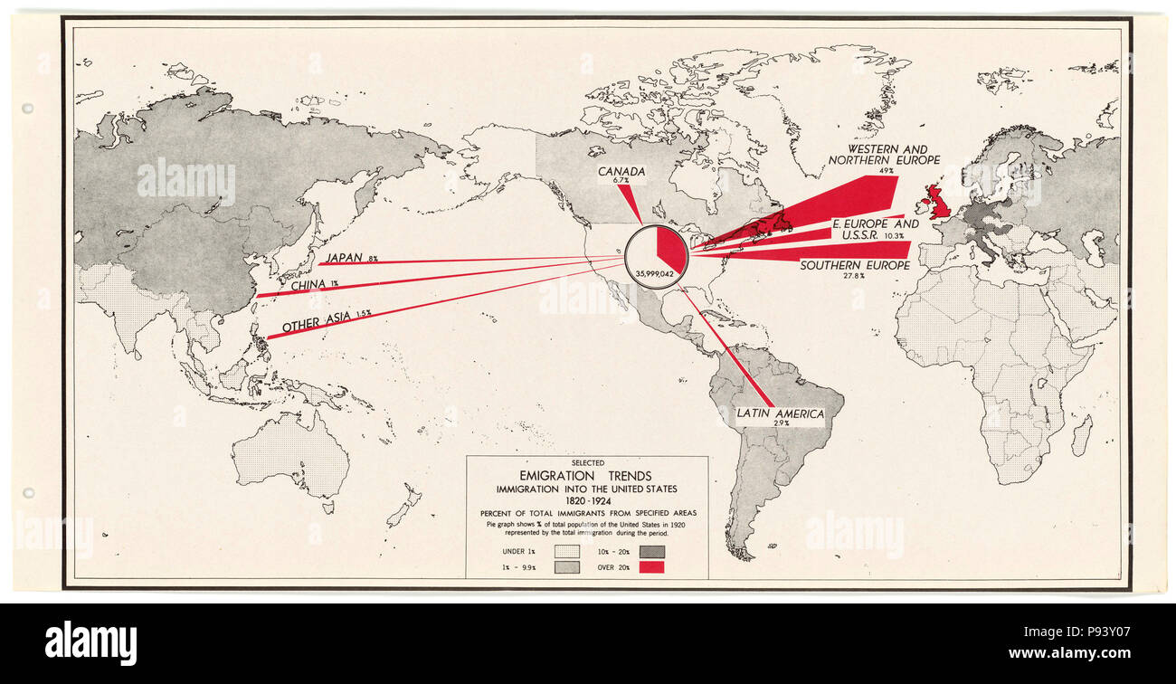Tendencias De Emigracion 1800 Estados Unidos Fotos e Imágenes de stock Alamy