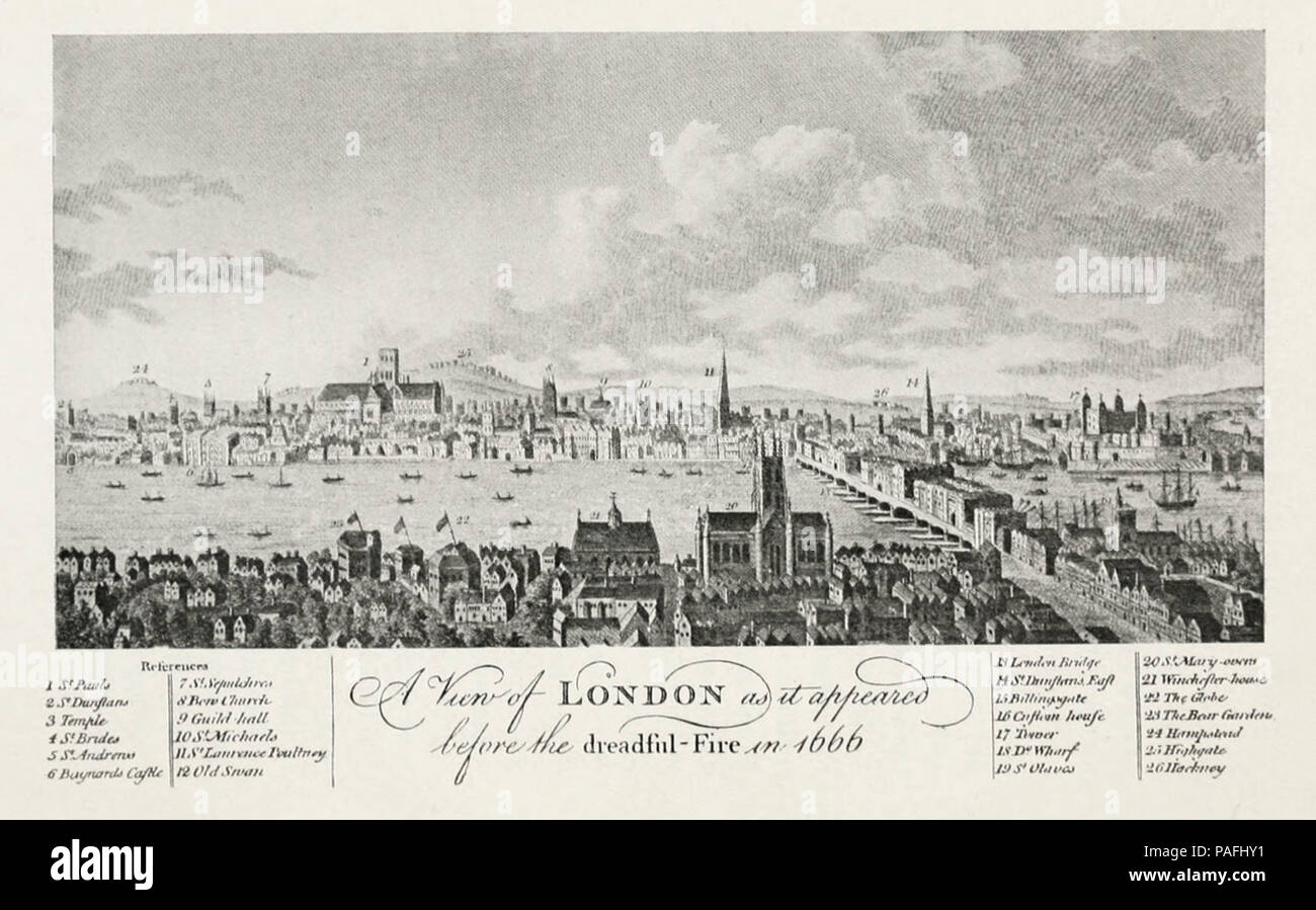 Una vista de Londres antes del terrible incendio en 1666 Foto de stock