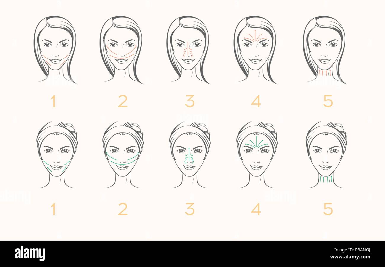 Masaje facial online paso a paso