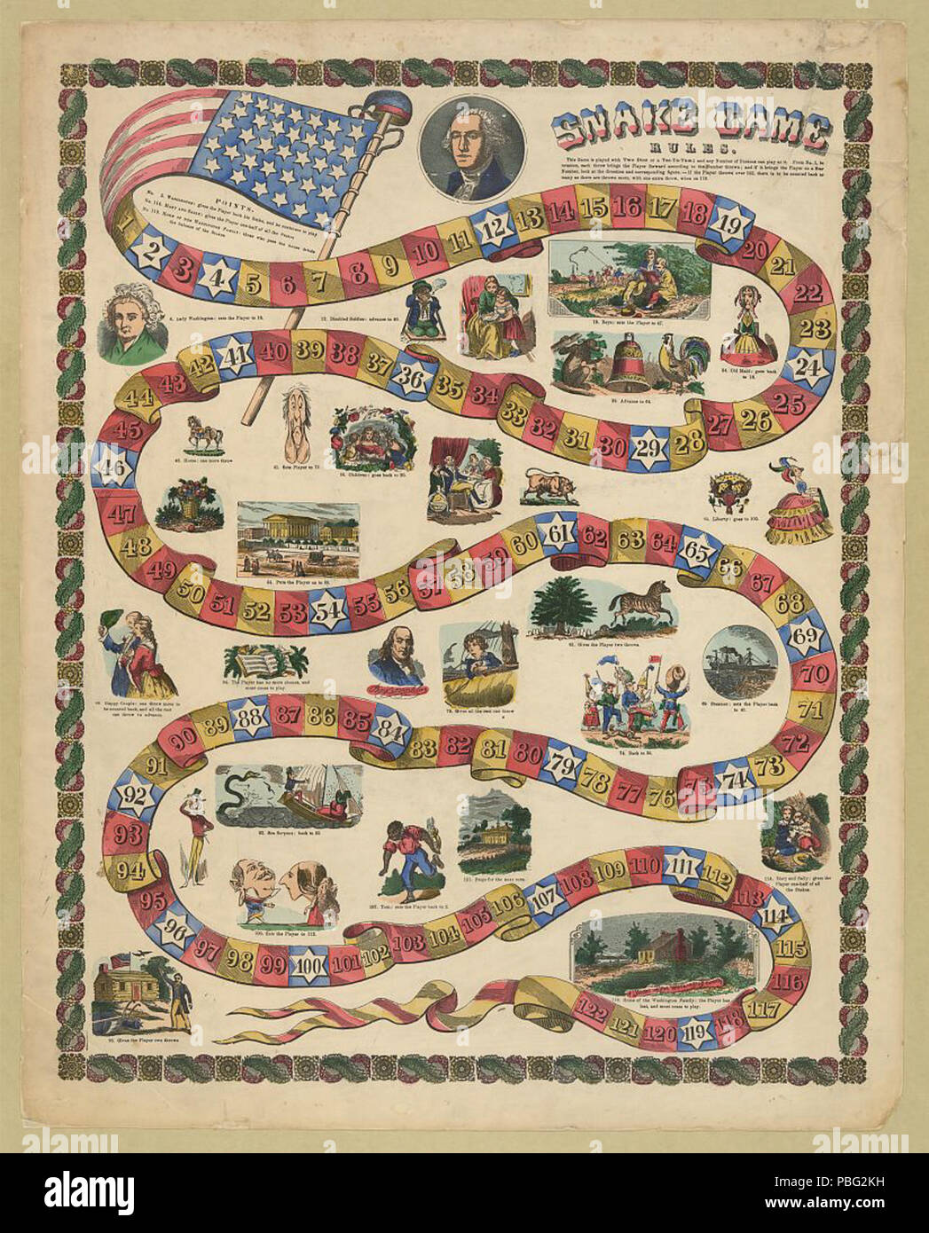 Ingles Tablero De Juego Y Las Reglas De Un Juego Snake Con Imagenes De George Washington