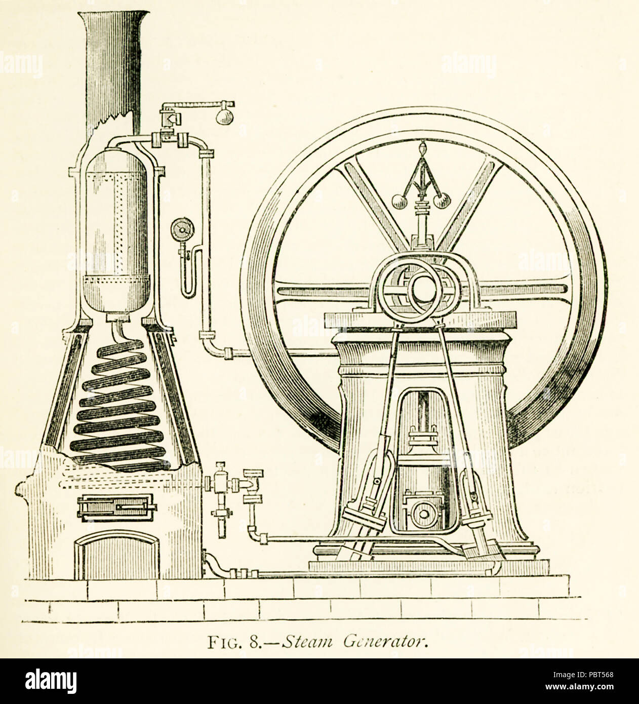Generador de vapor del siglo xix fotografías e imágenes de alta resolución  - Alamy