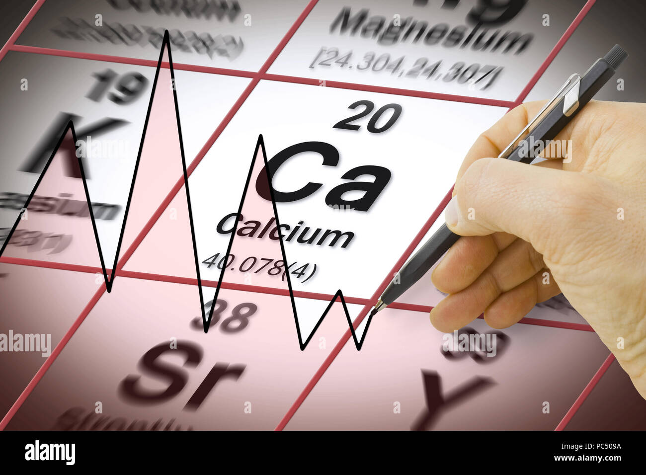 Dibujo a mano alzada, un gráfico sobre el Calcio elemento químico -  concepto imagen con la tabla periódica Mendeleev Fotografía de stock - Alamy