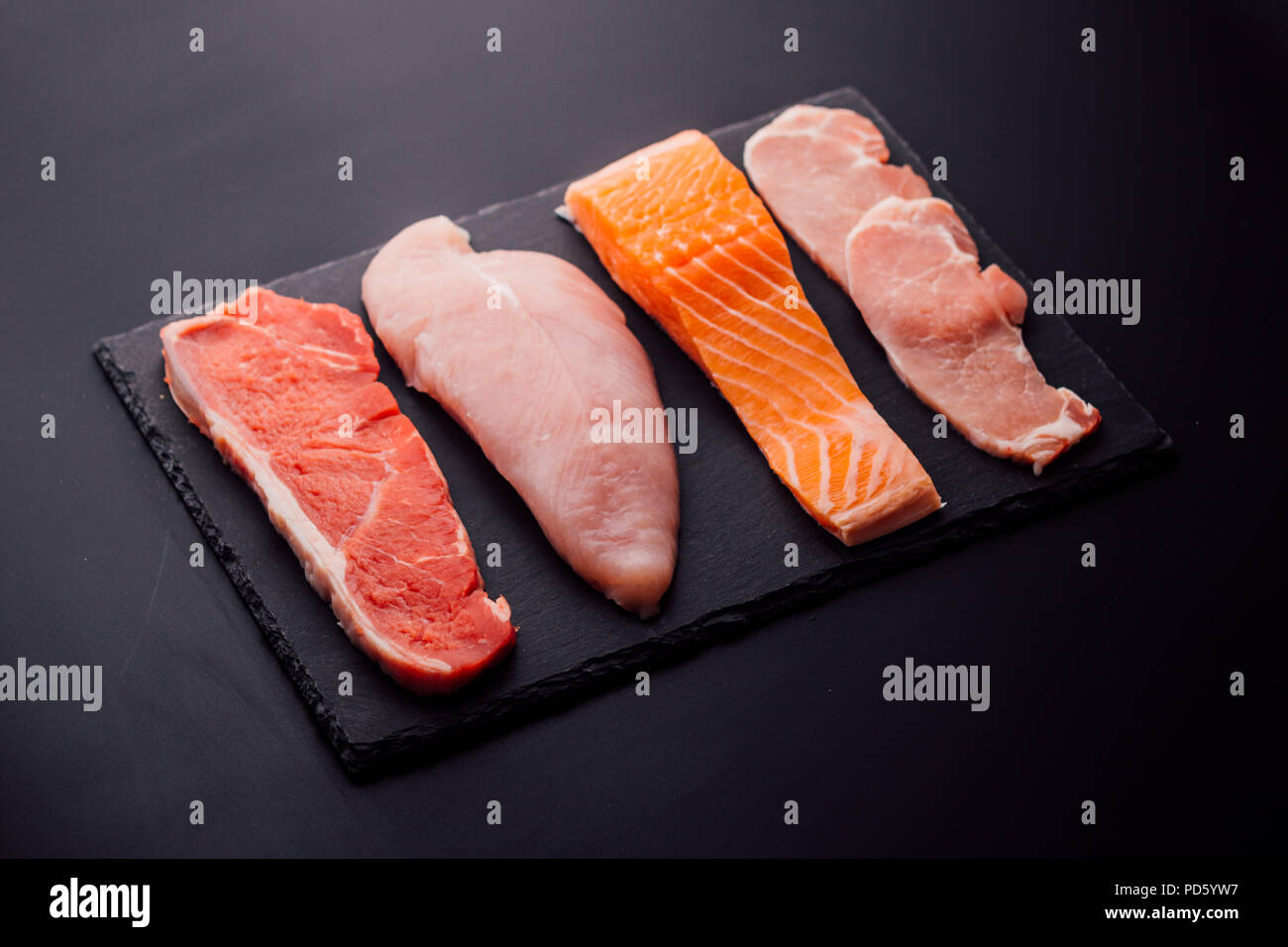 Grupo de proteínas de origen animal, pollo, carne, pescado y carne ...