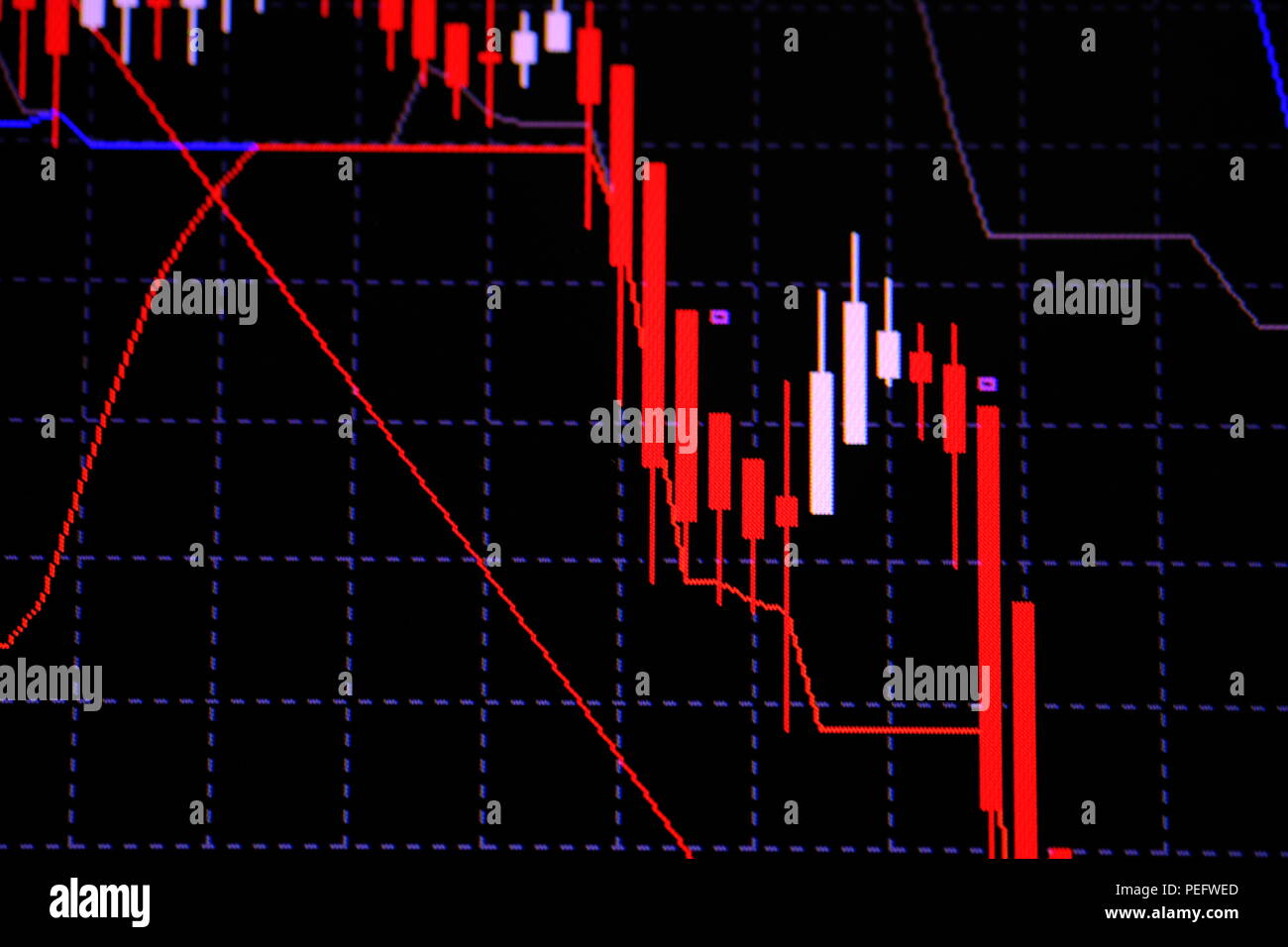 Candle stick con indicador gráfico mostrando punto alcista o bajista, punto  arriba o abajo tendencia tendencia del precio del mercado de valores o bolsa  trad Fotografía de stock - Alamy
