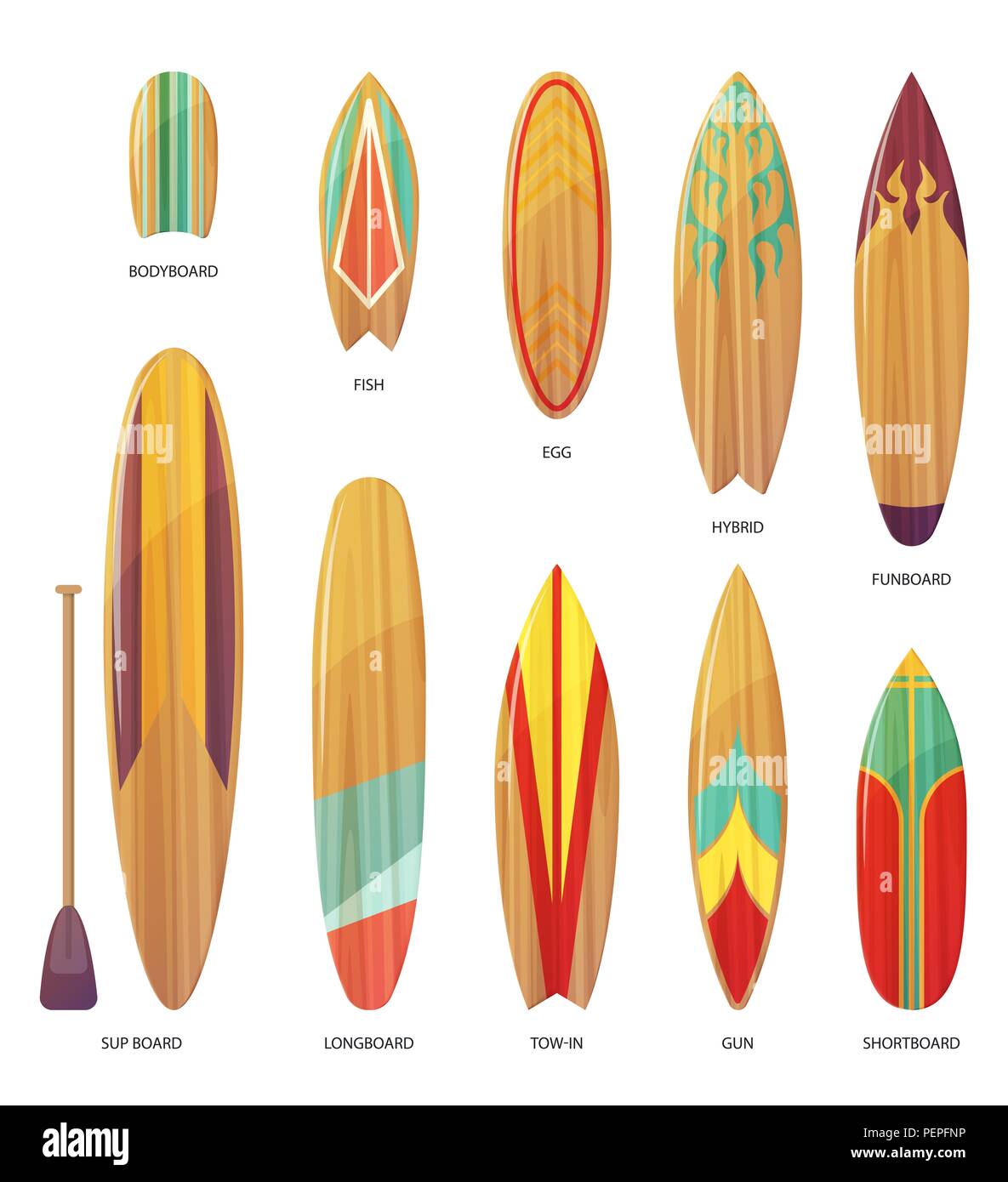 Aislados de diferentes tipos tablas de surf. Bodyboard y pescado, huevo híbrido, funboards y sup con pala, longboard y tow-in, shortboard. Sur Fotografía de stock - Alamy