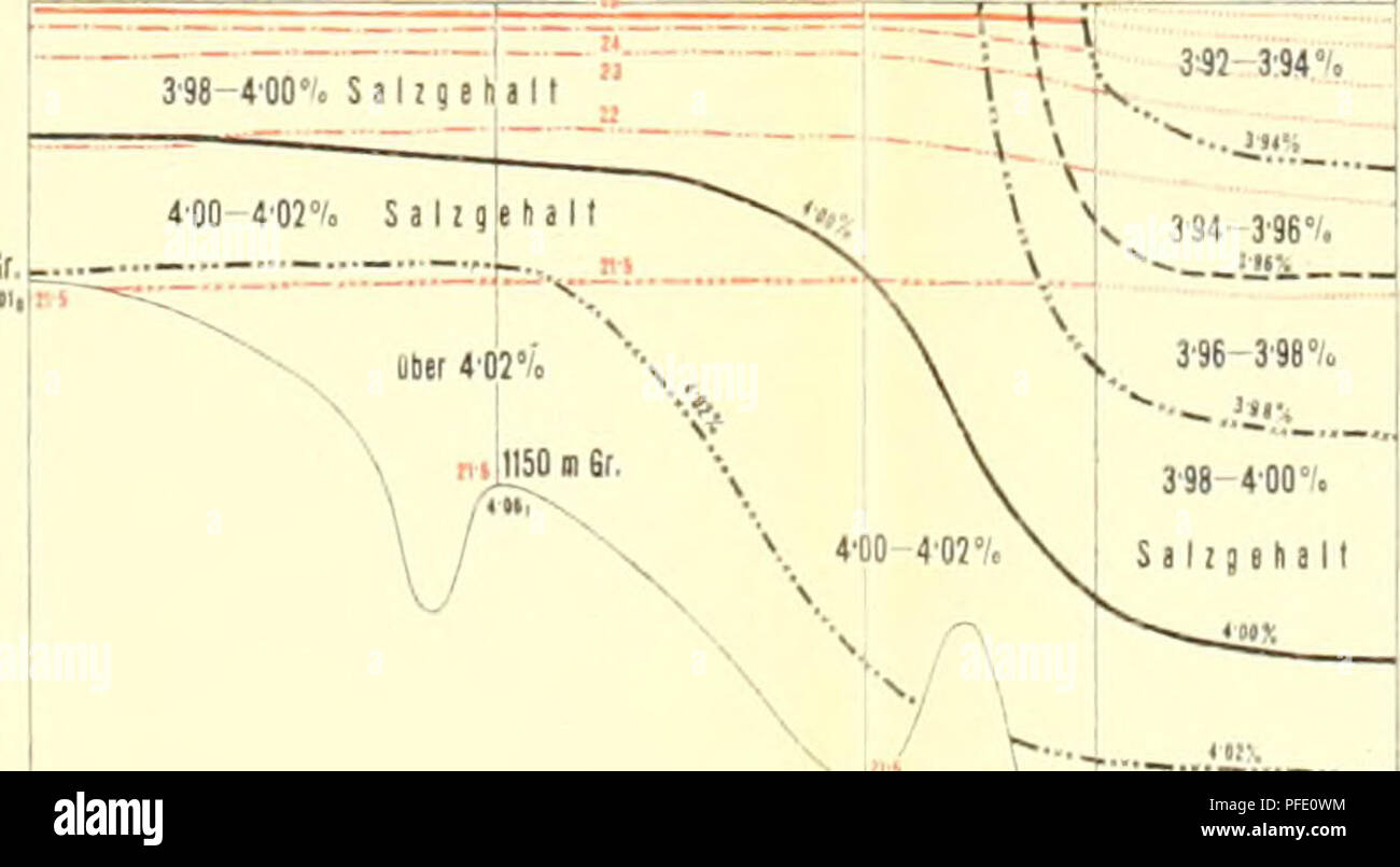 Denkschriften Der Kaiserlichen Akademie Der Wissenschaften Mathematisch Naturwissenschaftliche Classe A A Tr Ss B Linie La Ngs Der Westka Ste Des Rothen Li Eres E Linie Quer Des Sa Dlichen Abschnittes Sbprenl A F A Dlicher Absohnitlj Hr V E Inwn