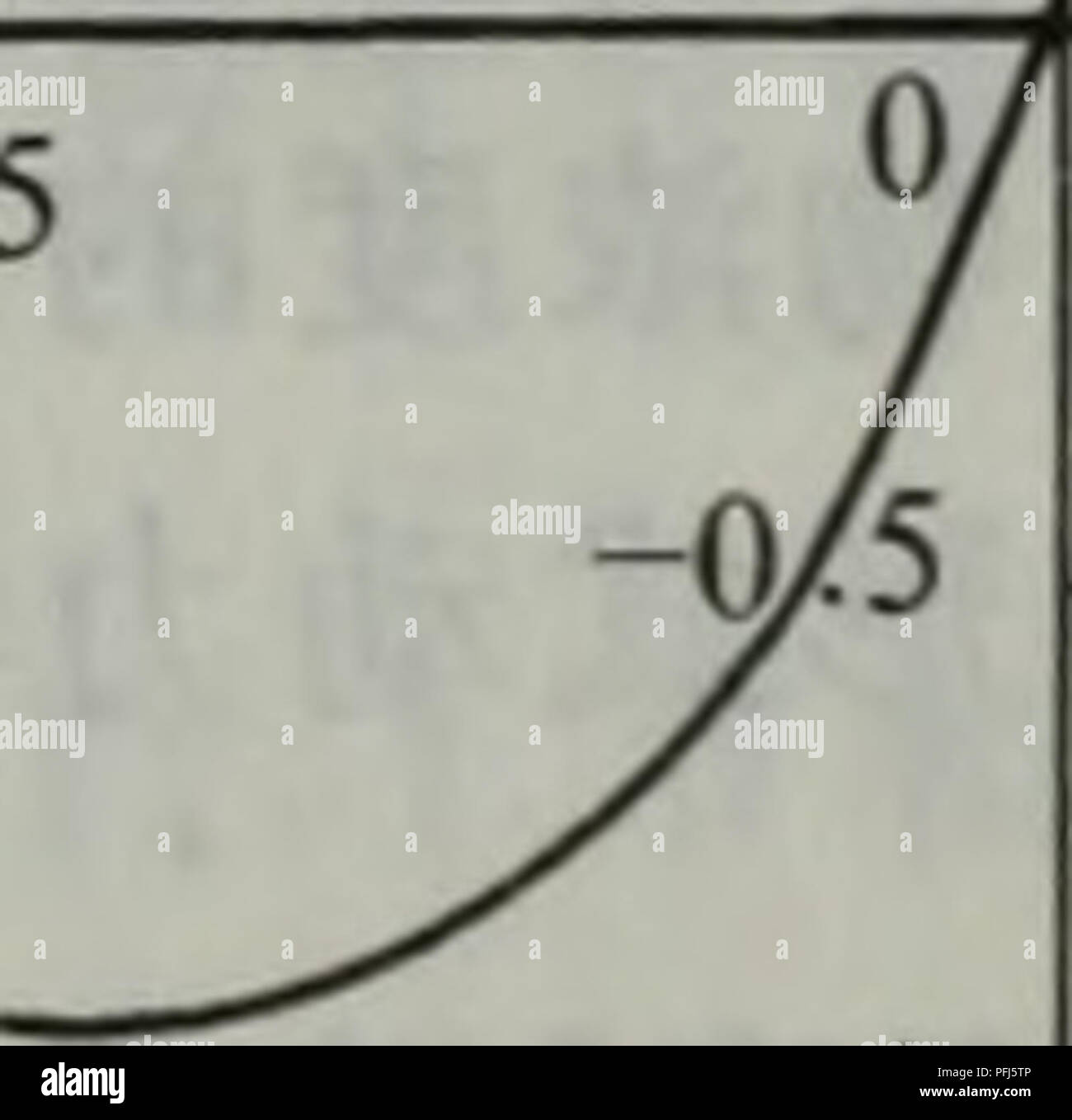 Dai Xie Cheng Gong Botanica Kp 14 55 Kai C A A Eaa 14 54 Ae C I A ºaaºaº ca Ae I C Aºaa A Caai Ac A 14 13 I 14 14 A A I Cp Cs Eq Ae A I A A E Aea aºeca ºe I C Ae A A I Cp Eq X Kp S Ma Cs Eq Ks X P Ma C E A A ªae C A A