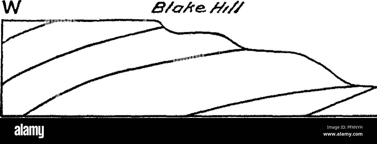 . Geología de la cuenca de Narragansett. Geología. RHODE ISLAJSTD medidas de carbón. 183 en la sucesión y los sedimentos se asemeja fuertemente a las camas que aparecen en East Providence y Seekonk en la porción central de la serie de cojinete de carbón. La siguiente es una cuenta más explícita de los supuestos fallos que forman el bloque: Blake Hill plano empuje -si un liue bc drawu paralelo con las ofertas "Wrentham Walpole y vías de ferrocarril en Plainville Station y un poco al oeste de el firme de carretera, seguirá de cerca la frontera entre los estratos casi horizontales de la Blake Hill en el bloque occidental y la vertical Foto de stock