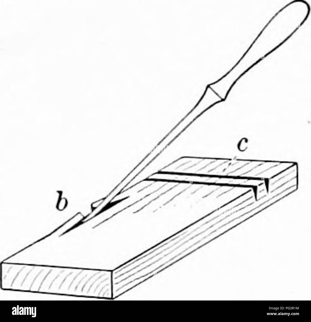 elementales. Carpintería de madera; los árboles. Capítulo III: de corte 5. Sierras. La sierra puede ser descrito como un successioix de cinceles, uno atrás del otro. Podemos fácilmente- stand