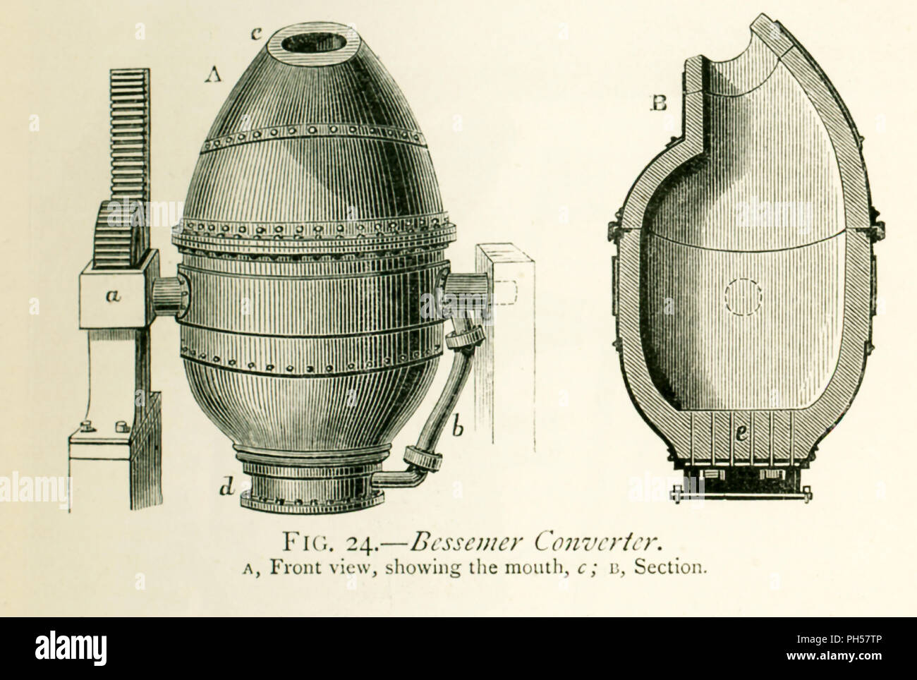 Convertidor bessemer fotografías e imágenes de alta resolución Alamy