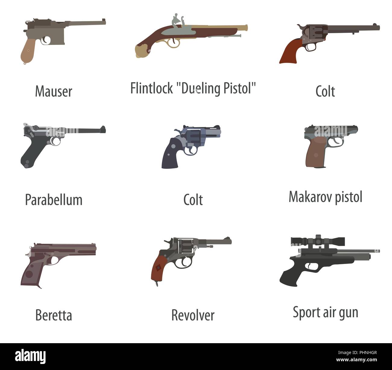 Conjunto De Armas De Fuego Ametralladoras Pistolas Revólveres Diseño Plano Ilustración 9100