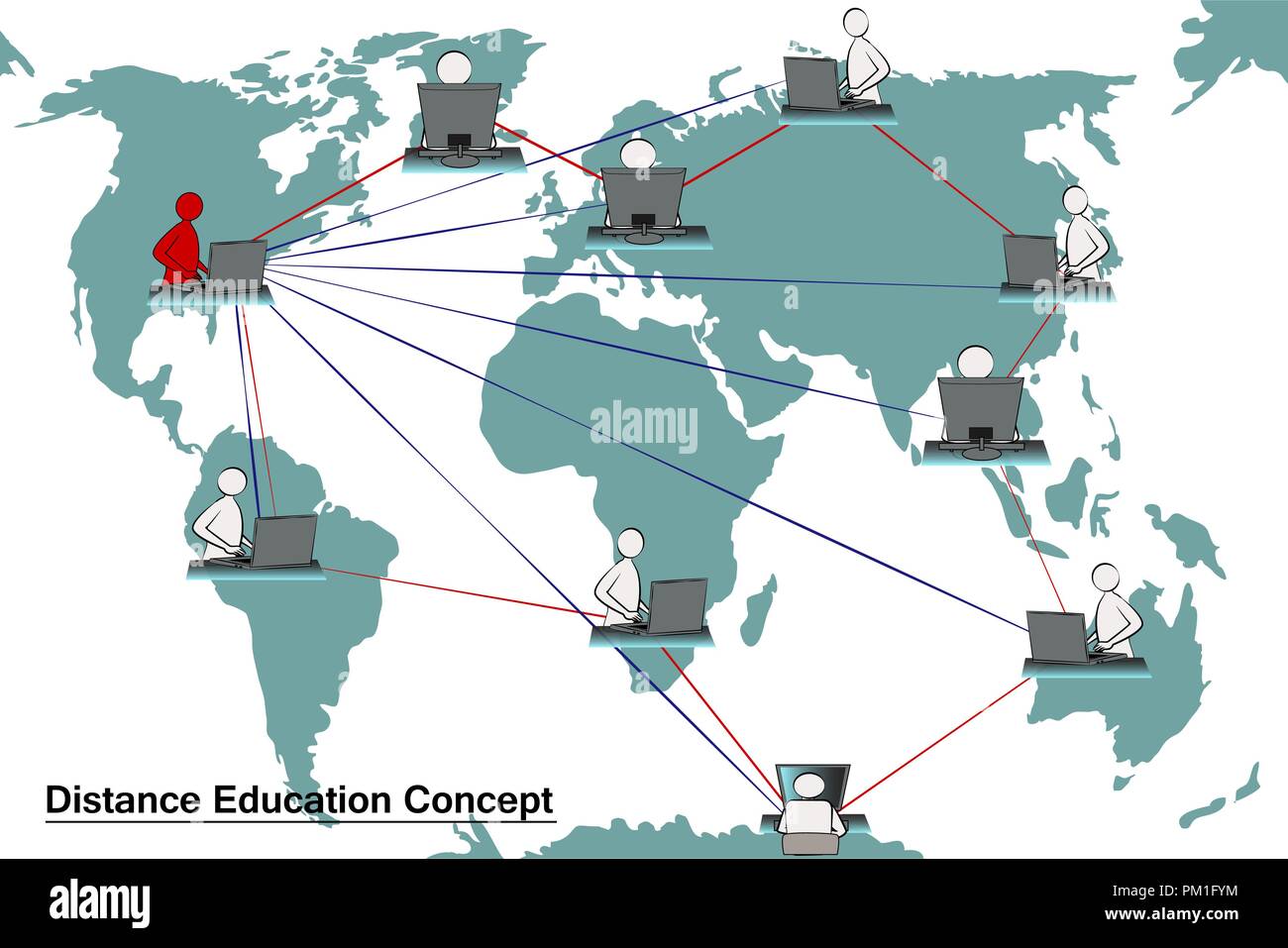 El concepto de la distancia en línea e-learning y de la educación. Tutor encarga a miembros de diferentes países. Antecedentes mapa terrestre. La variante americana de enseñar Ilustración del Vector