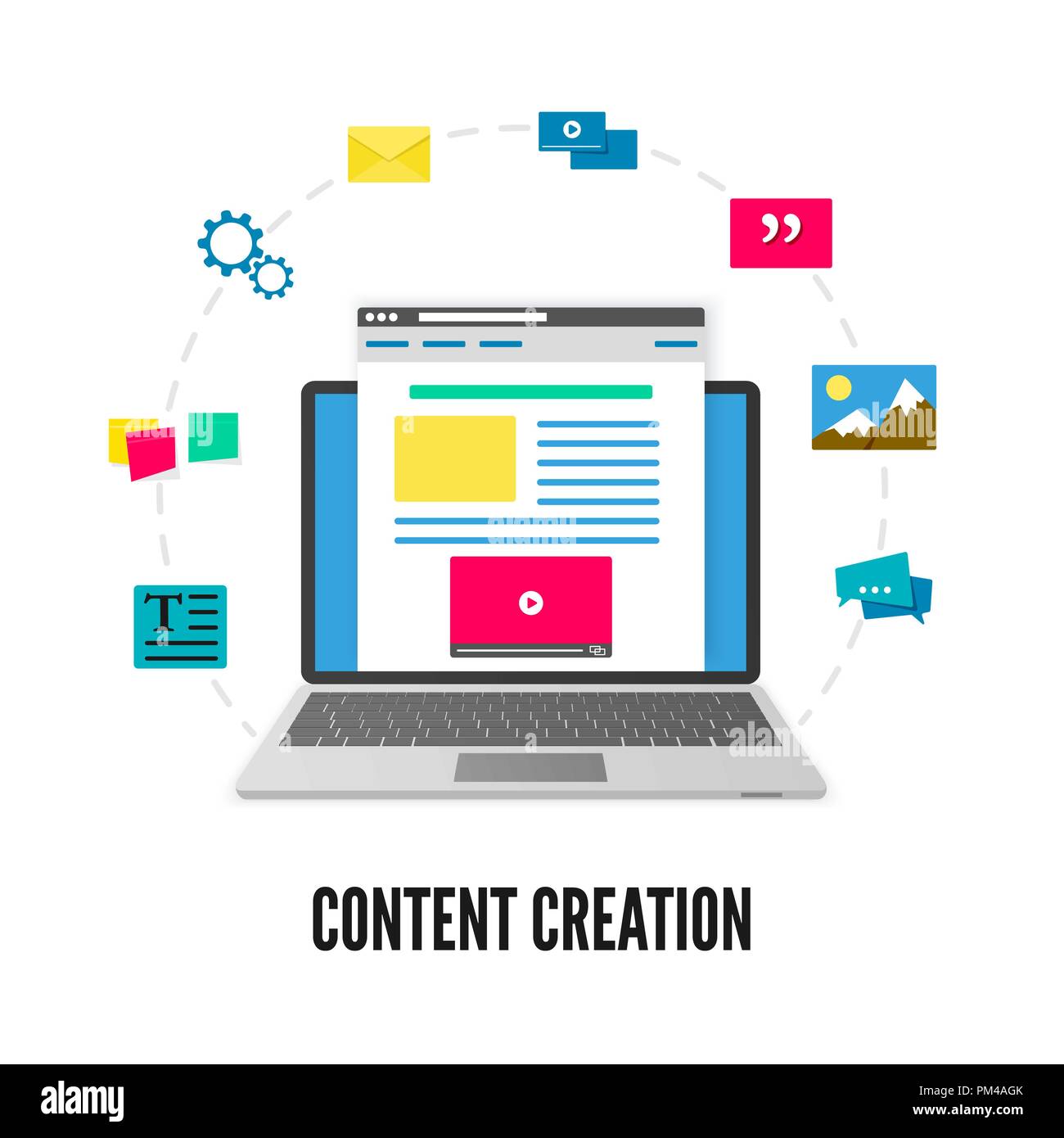Concepto de creación de contenido. Portátil con sitio web en pantalla y elementos de desarrollo. Los medios sociales y blogs. Ilustración vectorial aislado en blanco Ilustración del Vector