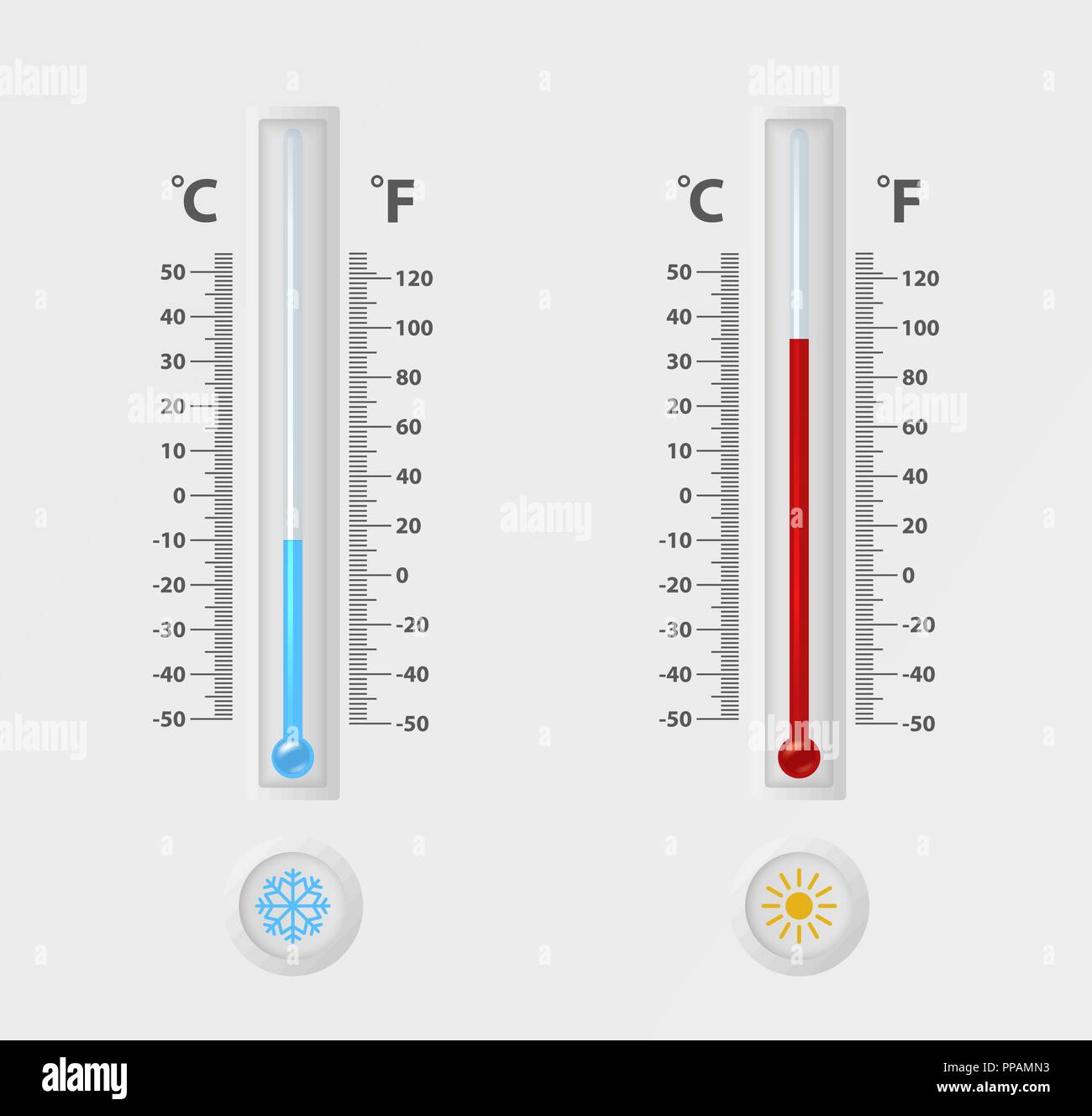 Dos vectores 3D realistas en grados Celsius y Fahrenheit termómetro clima  METEOROLOGÍA, icono de signo establecido closeup aislado sobre fondo  blanco. Imágenes prediseñadas, plantilla de diseño para gráficos. Los  termómetros con diferentes