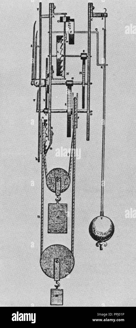 Primer reloj de péndulo diseñado por Christian Huygens Y FABRICADOS POR  SALOMON COSTER, 1657 Fotografía de stock - Alamy