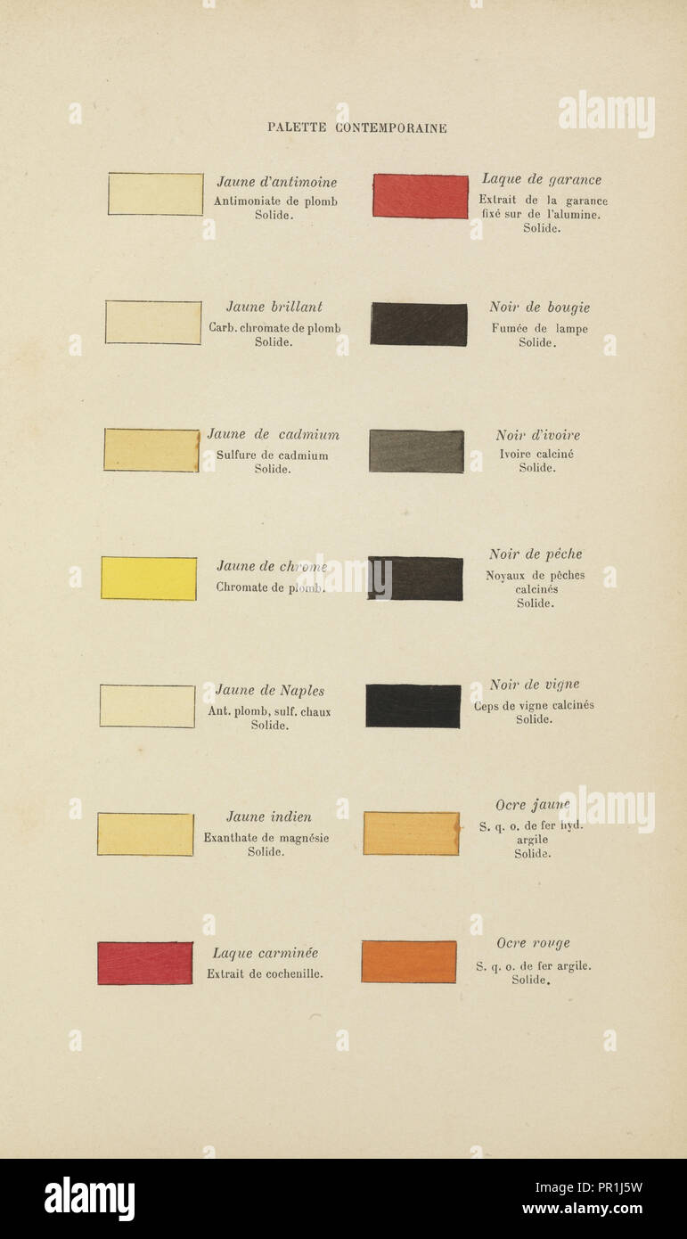 Nomenclatura de los principales des couleurs: paleta contemporaine, Couleurs, Traité pratique de la couleur dans la naturaleza Foto de stock
