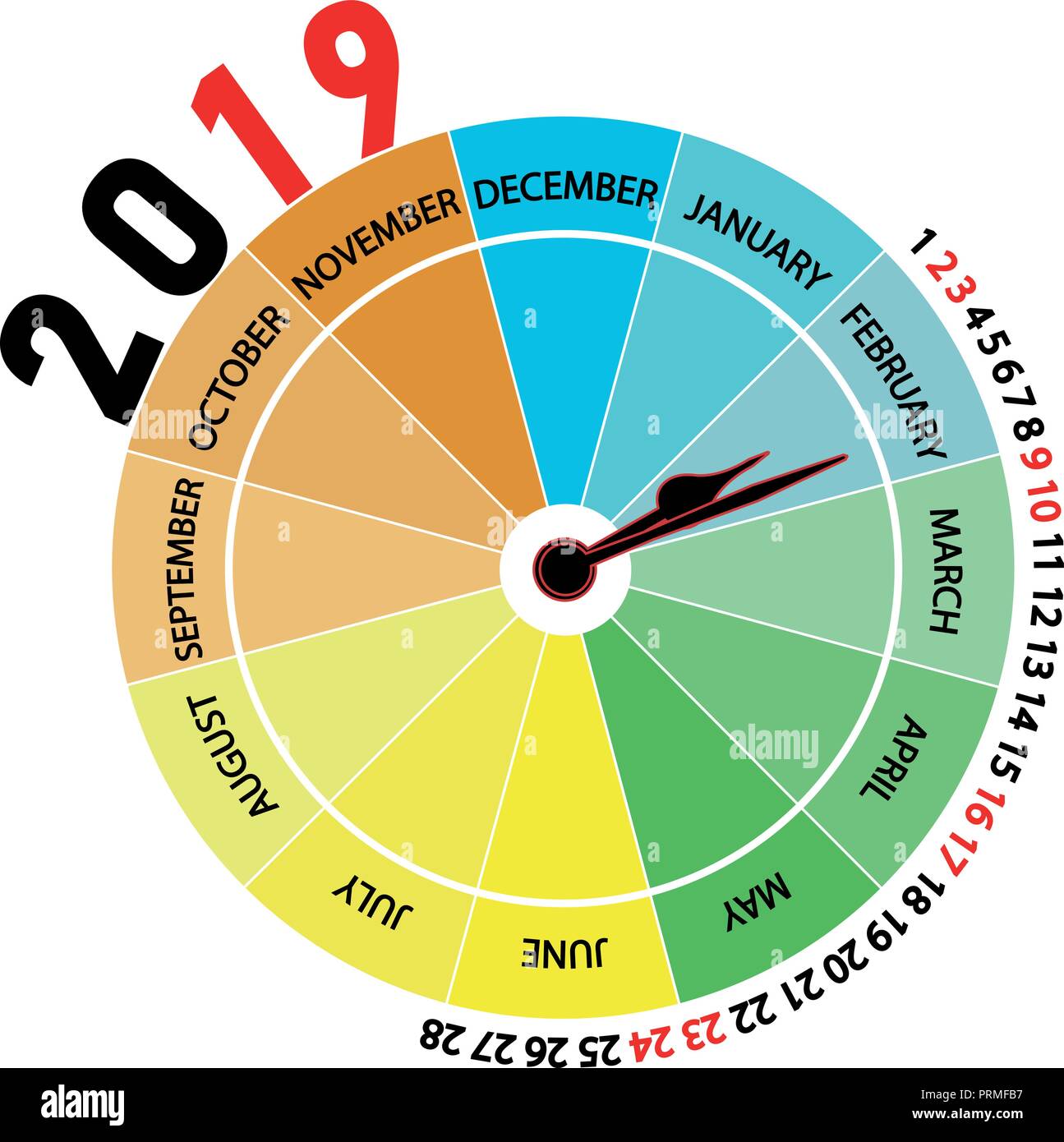 Vector 2019 Calendario: Febrero. Calendario original con la forma de un  reloj que indica el mes y la temporada del año por el color Imagen Vector  de stock - Alamy