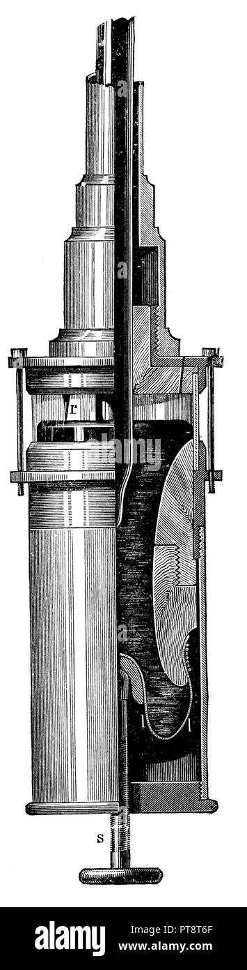 Barómetro de Fortin, anonym 1900 Fotografía de stock - Alamy