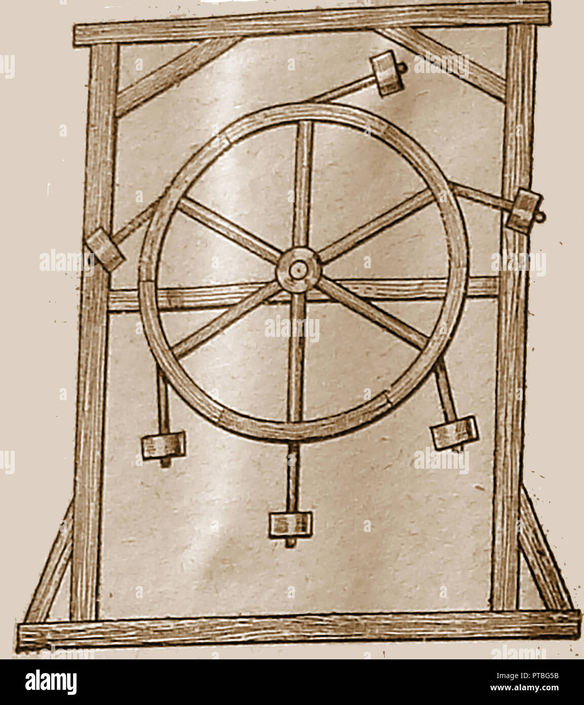 Inventos - La rueda overbalanced, inventó una máquina de movimiento perpetuo por Villard de Honnecourt en el siglo XIII (1941 ilustración Foto de stock