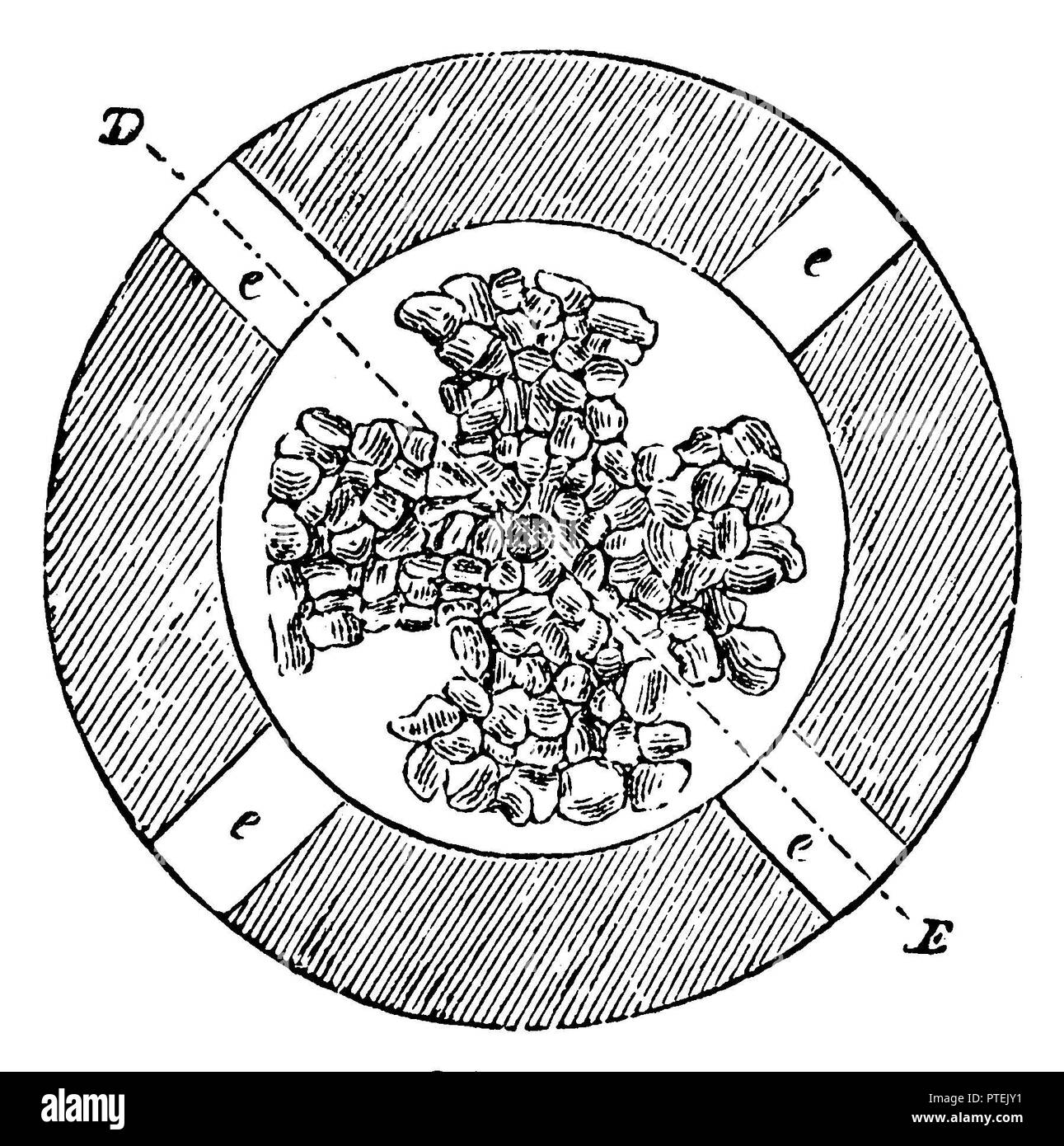 Plano de planta de un horno de cal, periódico anonym 1900 Fotografía de  stock - Alamy