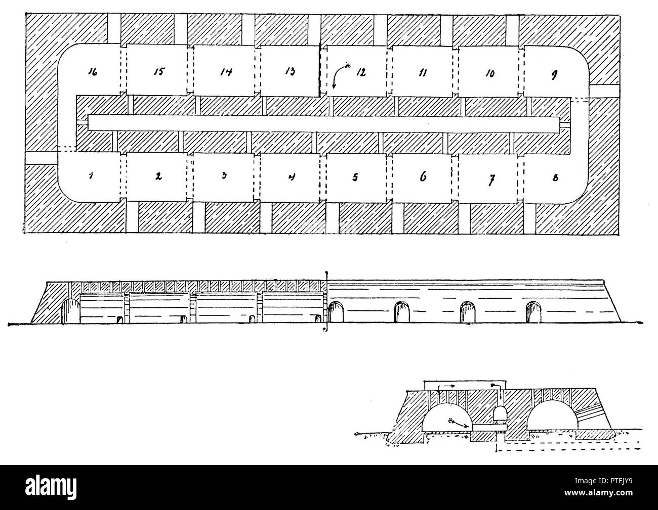 Plano de planta de un anillo cuadrado horno (arriba). Elevación de un  anillo cuadrado horno (oriente). Conexión de partes de un anillo cuadrado  horno (a continuación)., anónimo 1900 Fotografía de stock - Alamy