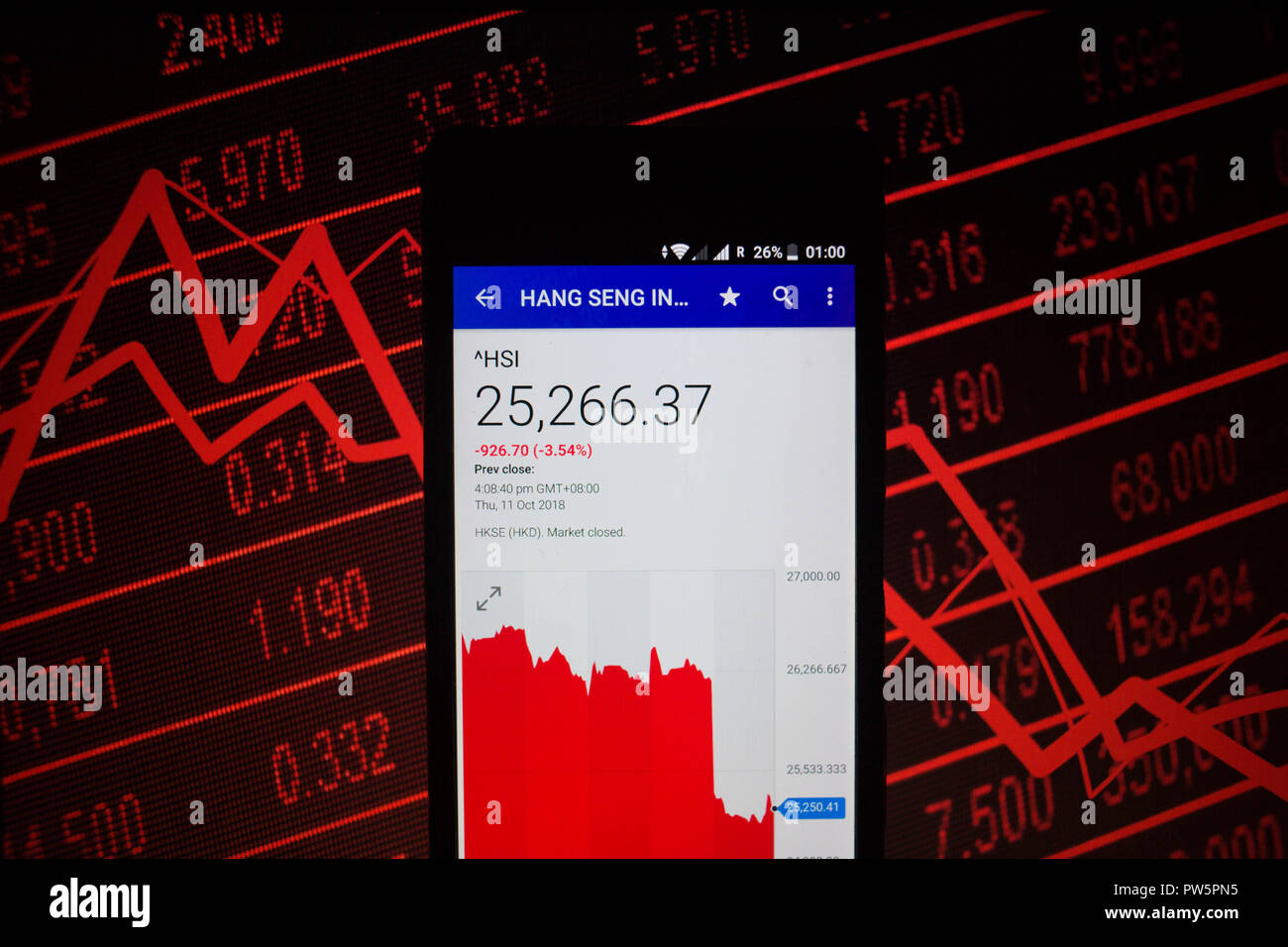 Un smartphone muestra el índice Hang Seng valor de mercado en la bolsa de  valores a través de la app Yahoo Finanzas Fotografía de stock - Alamy