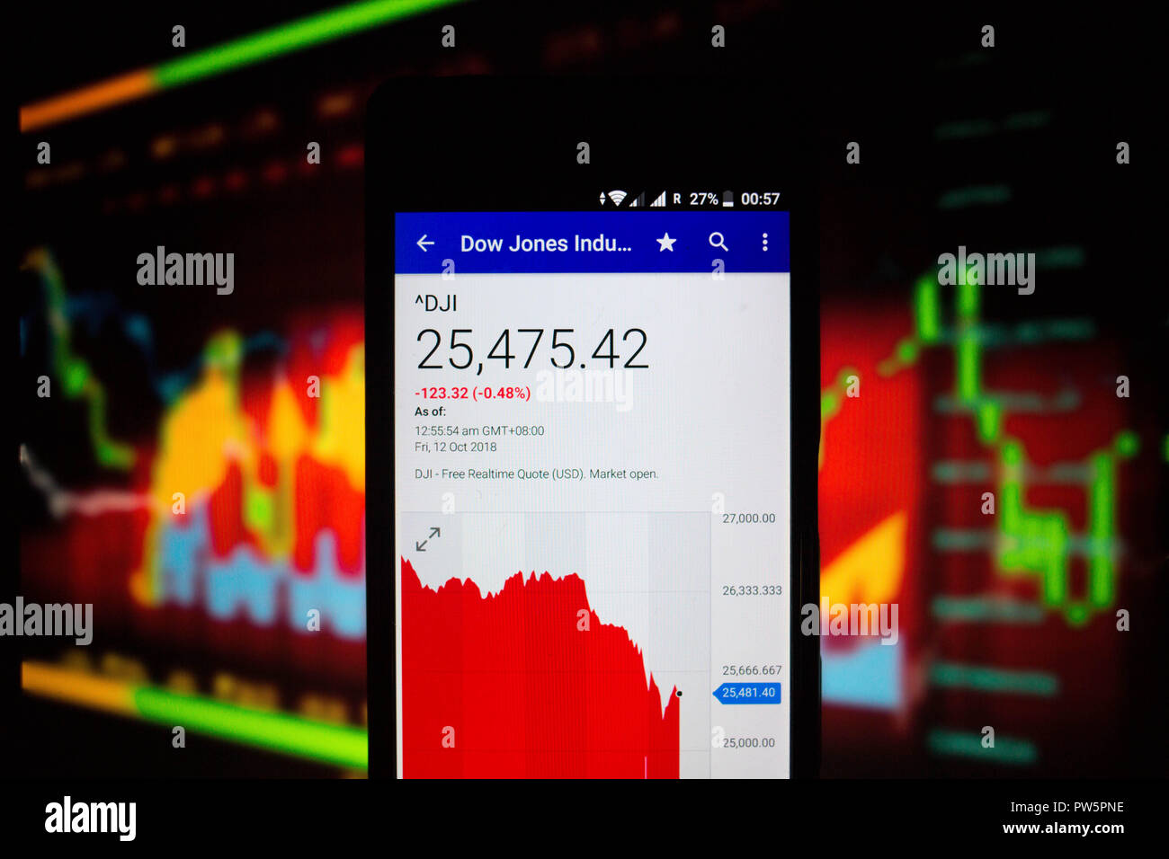 Un smartphone muestra el índice industrial Dow Jones, el valor de mercado  en la bolsa de valores a través de la app Yahoo Finanzas Fotografía de  stock - Alamy