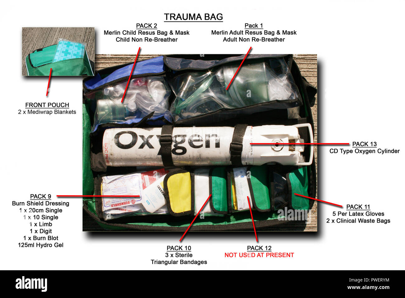 Bolsa de Trauma de emergencia, primeros auxilios Fotografía de stock - Alamy