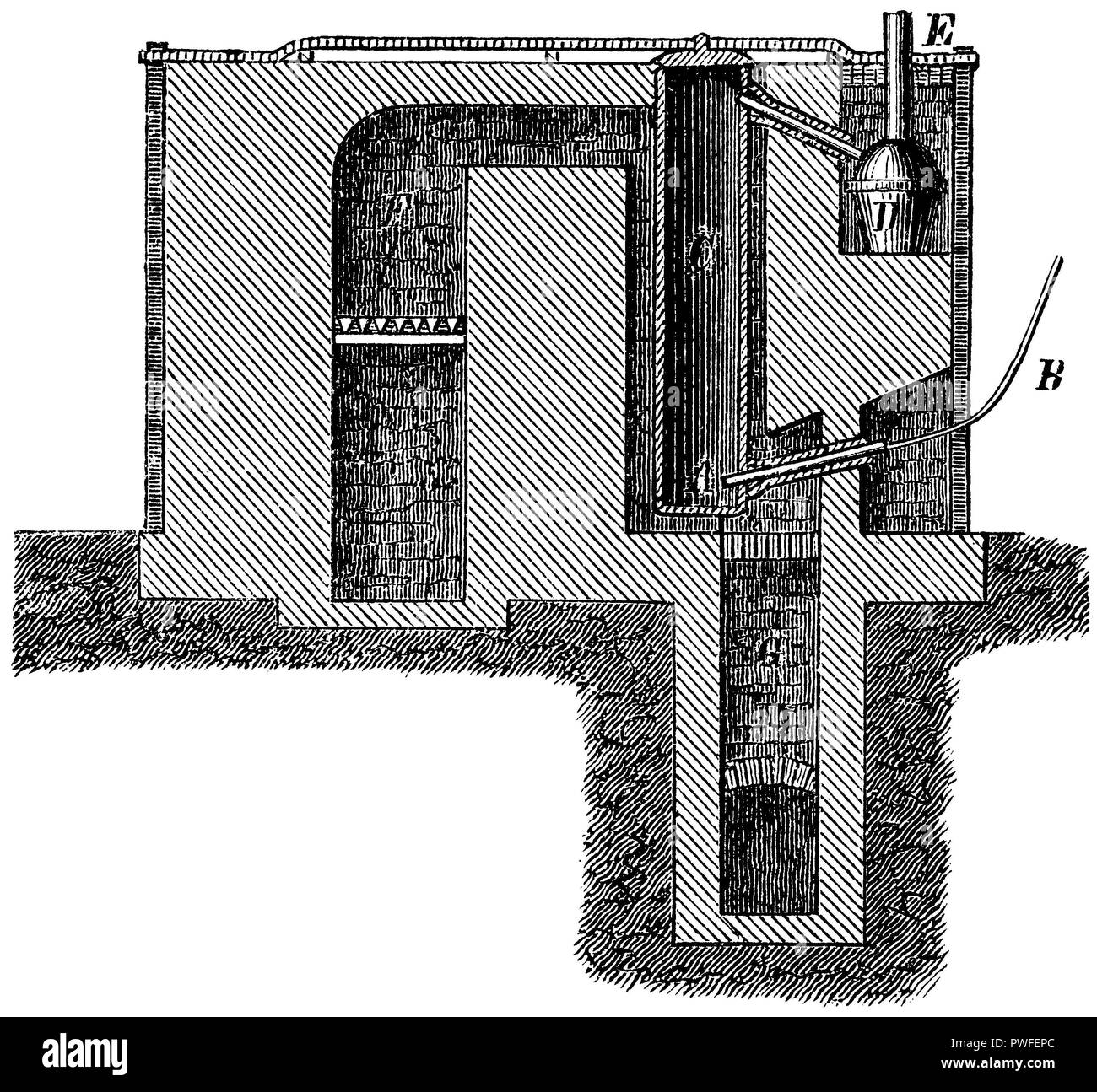 Horno de retorta para la producción de aluminio, cloruros, 1872 Fotografía  de stock - Alamy