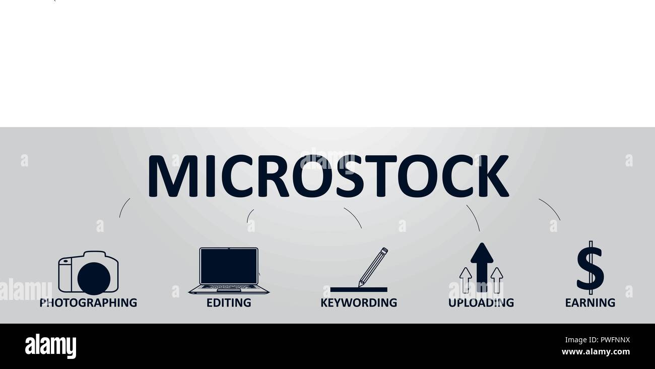 Banner Horizontal Microstock Microstock relacionados con símbolos e iconos. Grabación, edición, Keywording, Cargando... Ilustración del Vector