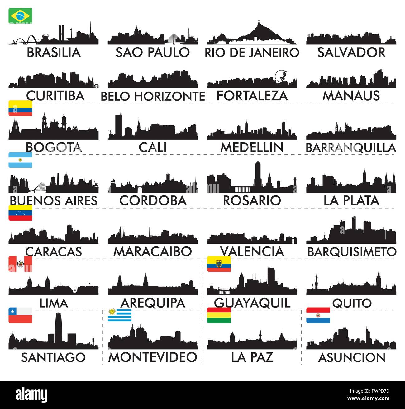 Ciudad de América del Sur para su diseño Ilustración del Vector