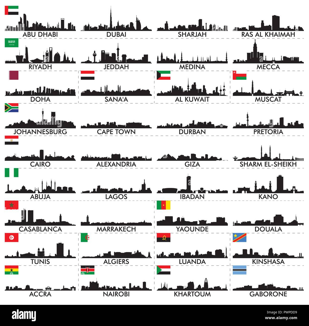 El horizonte de la ciudad, la Península Arábiga y África gran juego de vector siluetas de la ciudad Ilustración del Vector