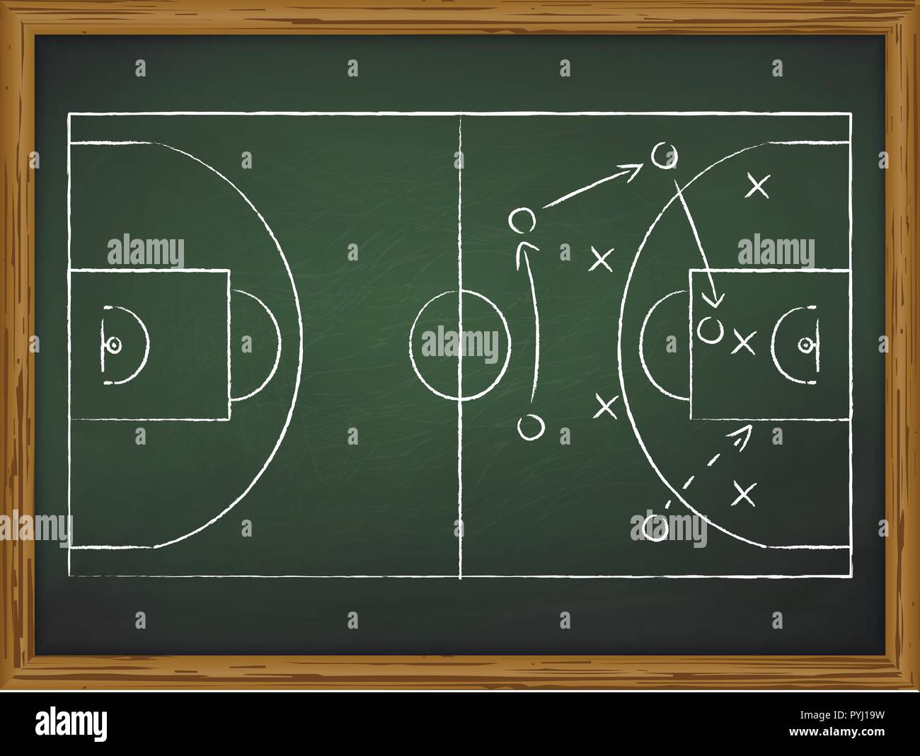 Jugar baloncesto tácticas estrategia diseñada en la pizarra. Vista superior  Imagen Vector de stock - Alamy