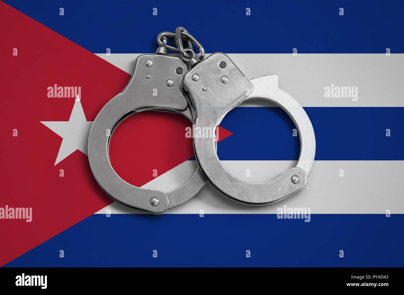 Cuba Bandera Y Esposas Policiales El Concepto De La Observancia De La 