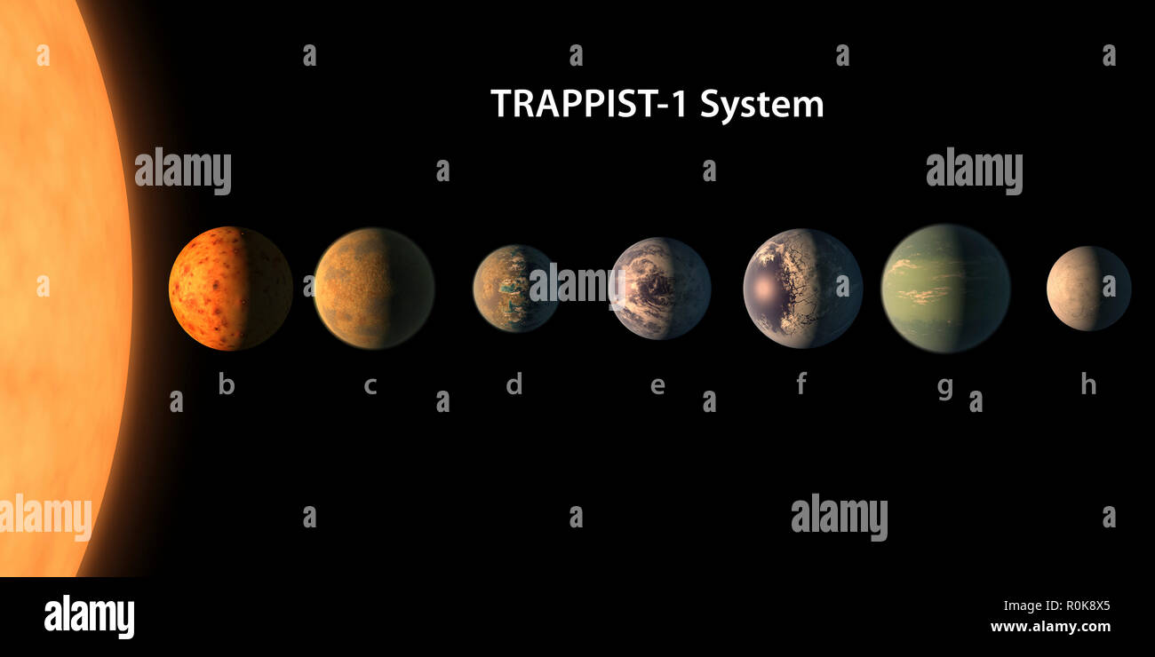 Una ilustración artística del qué-1's trapense siete planetas podría parecerse. Foto de stock