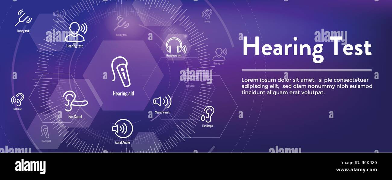 Prueba de Audición Pérdida o audífonos / onda de sonido imágenes