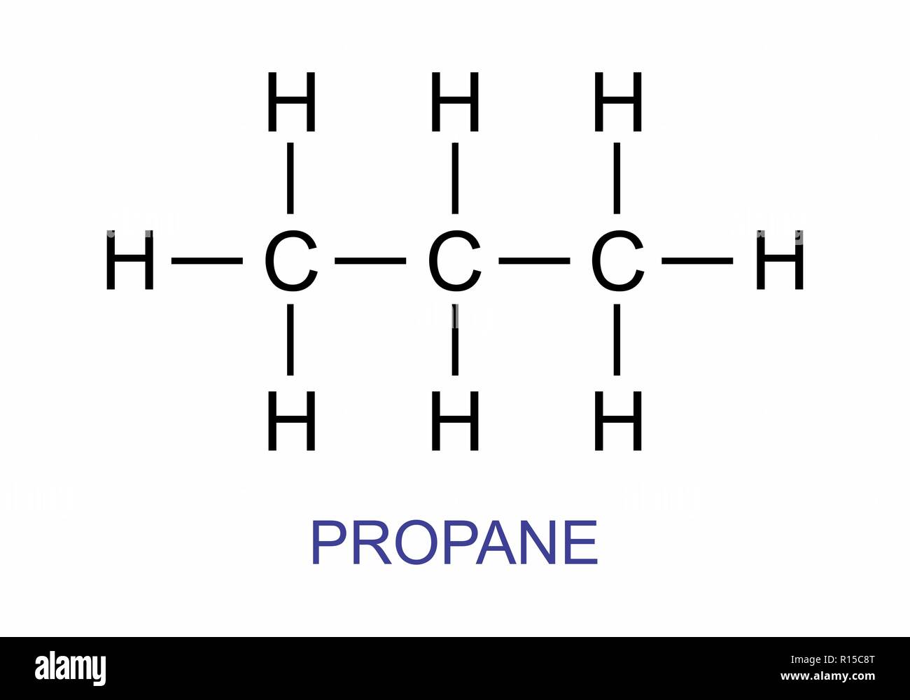 La ilustración de la fórmula estructural de propano Imagen Vector de stock Alamy