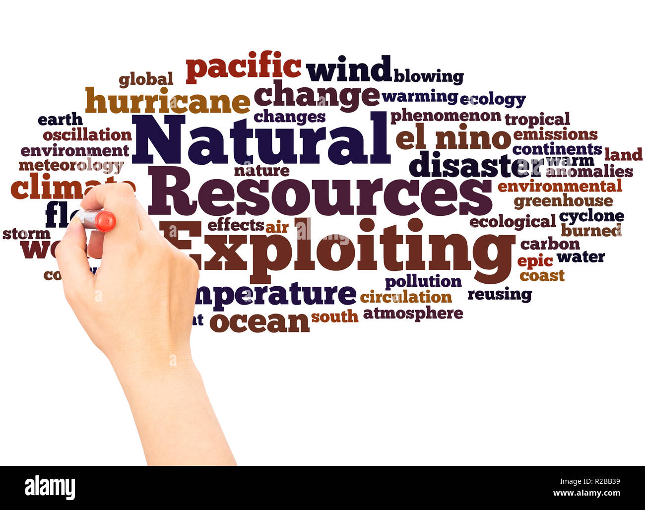 Explotando los recursos naturales palabra nube concepto de escritura a mano sobre fondo blanco. Foto de stock