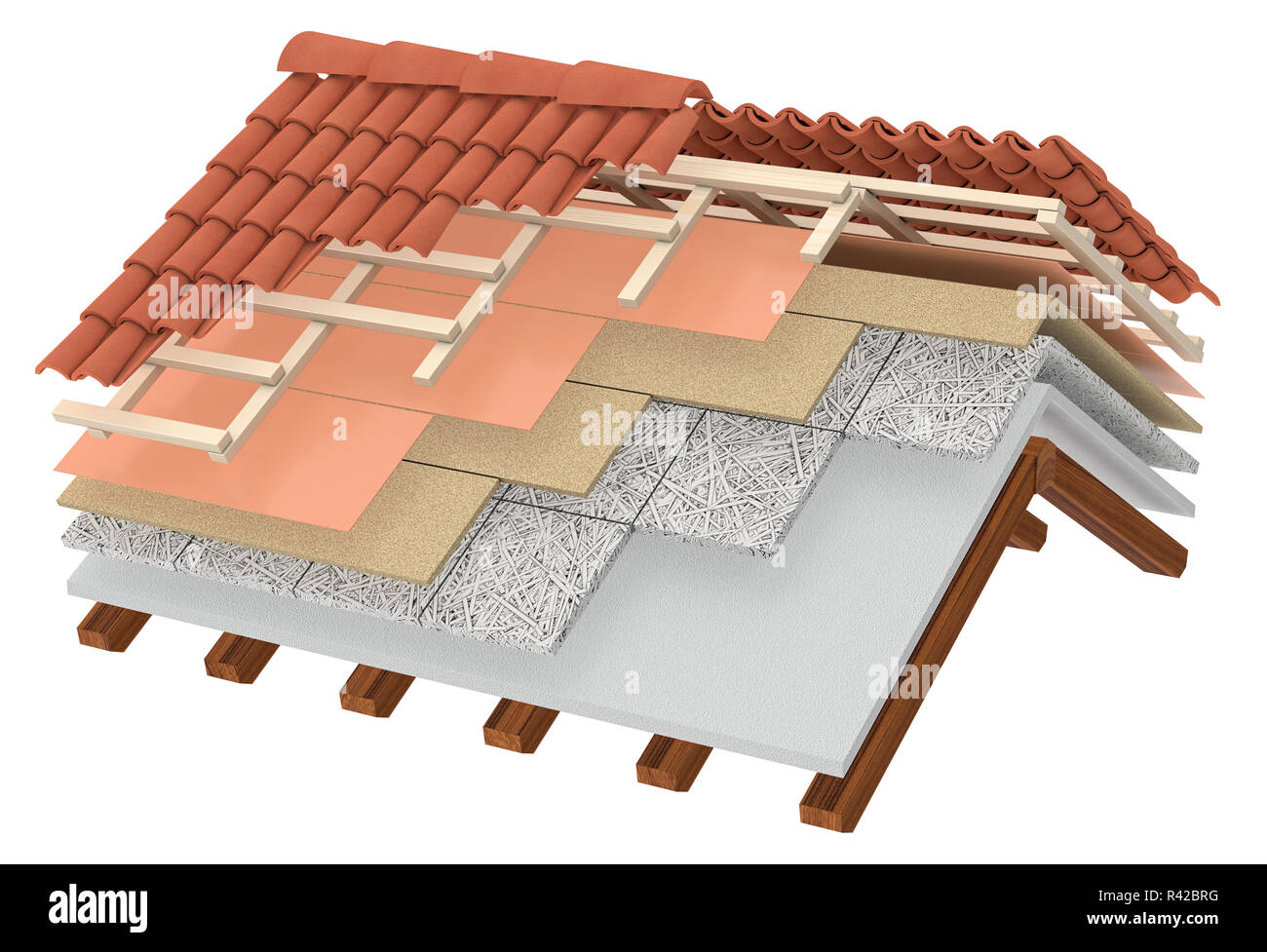 Aislamiento térmico de techo Fotografía de stock - Alamy