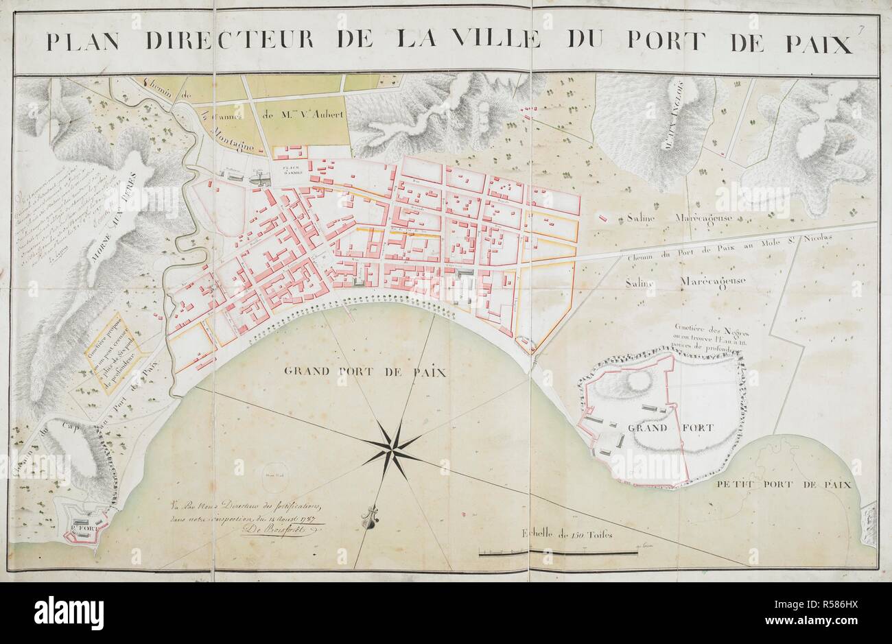 Plan directeur de la ville du Port de Paix. Plan del siglo 18. . Mapas