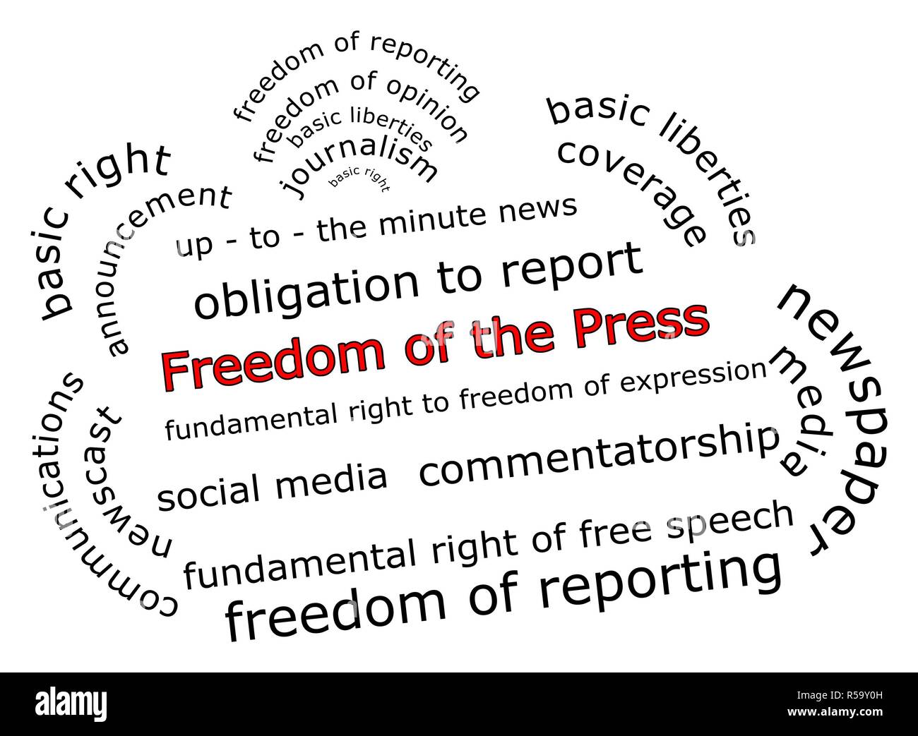 La libertad de prensa wordcloud - Ilustración Foto de stock