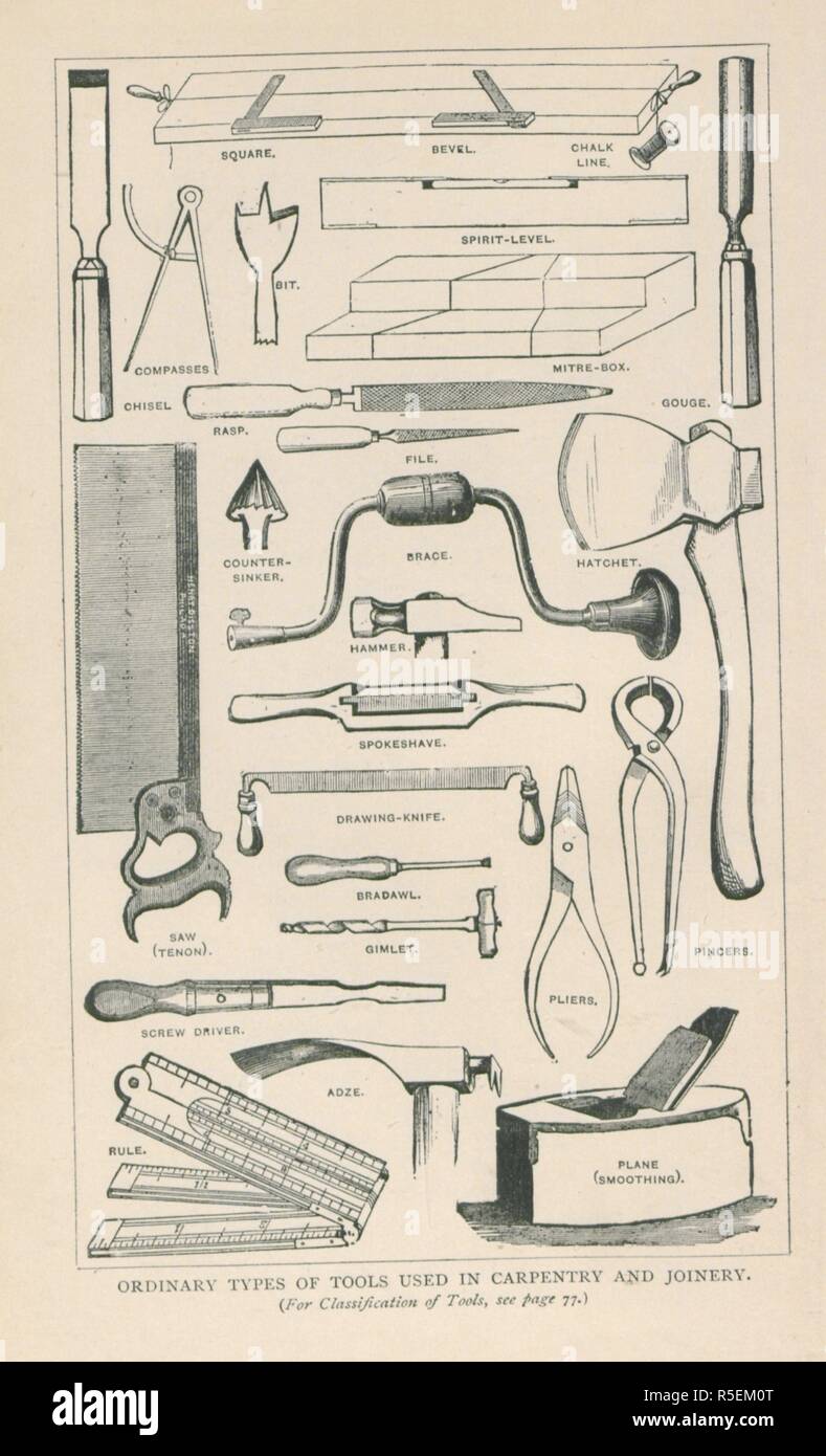 Una ilustración mostrando los tipos normales de herramientas utilizadas en  carpintería y ebanistería. Cada uno su propio mecánico. Una completa guía  para cada descripción de constructiva y el trabajo decorativo que puede