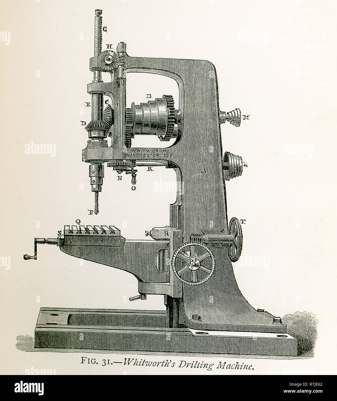 Esta ilustración se remonta a la década de 1870 y muestra la máquina de  perforación del Whitworth. Sir Joseph Whitworth (1803-1887) fue un  ingeniero inglés, empresario, inventor y filántropo.[2] En 1841, ideó